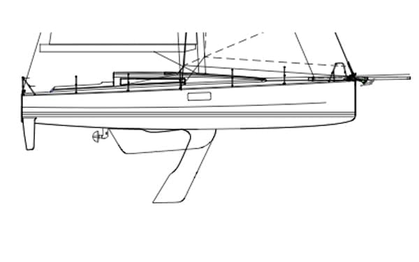 Luxurious Sailing with Atlas Charter