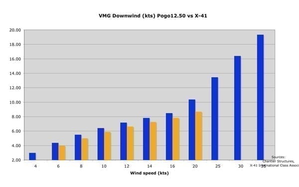 Discover the Unmatched Power of Atlas Charter