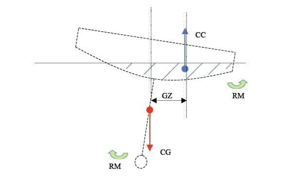 Discover Unmatched Safety and Efficiency with Atlas Charter's